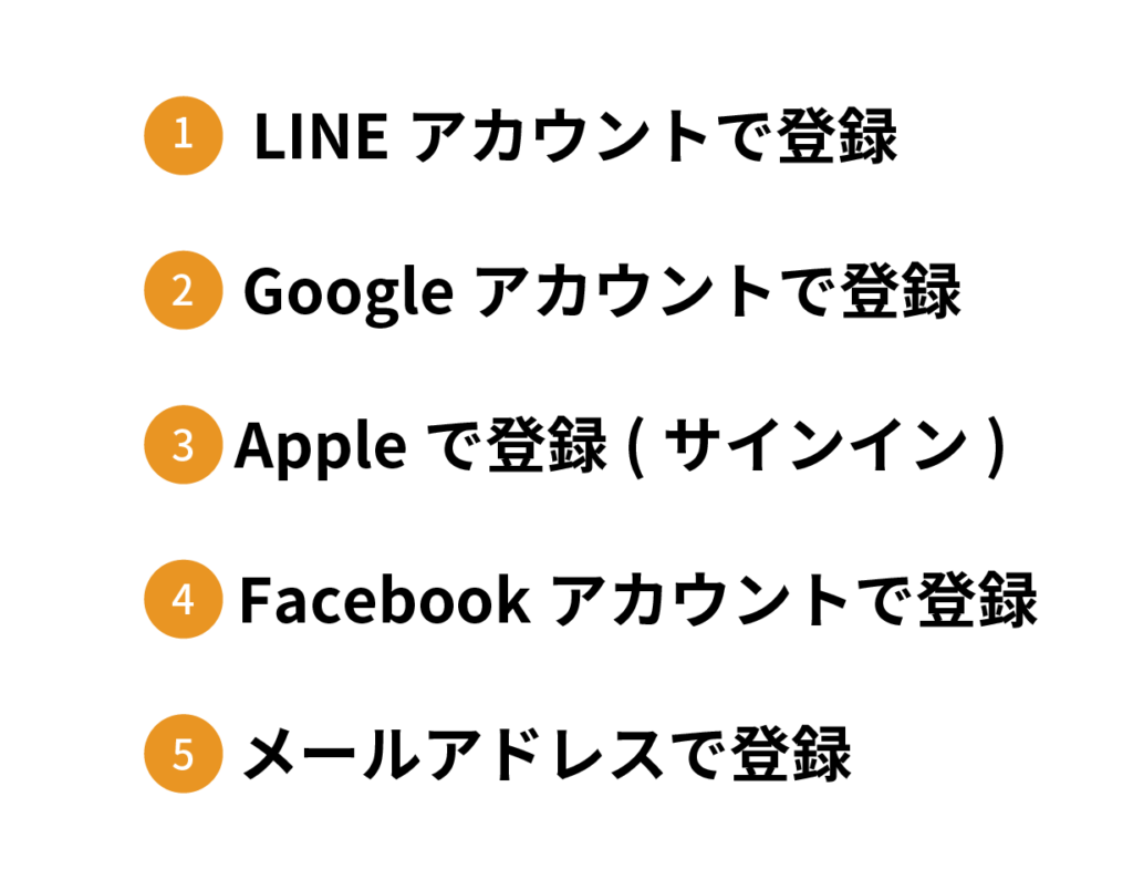 登録方法は5つ。1: LINEアカウントで登録、2: Googleアカウントで登録、3: Appleで登録（サインイン）、4: Facebookアカウントで登録、5: メールアドレスで登録